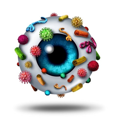 Eye Infections Linked to Pharmacy With History of Errors