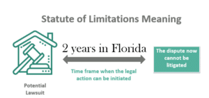 nursing home neglect statute of limitations in florida